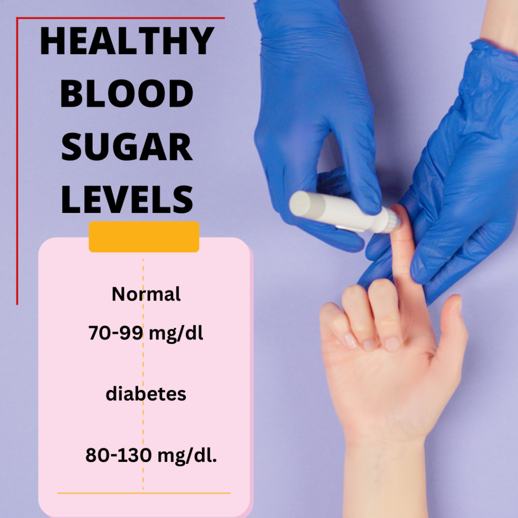 Healthy blood sugar levels